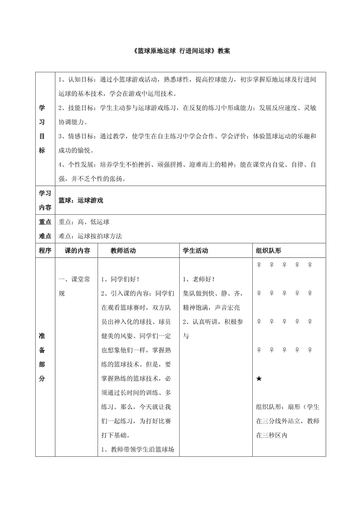 青少年篮球运球训练教案及反思
